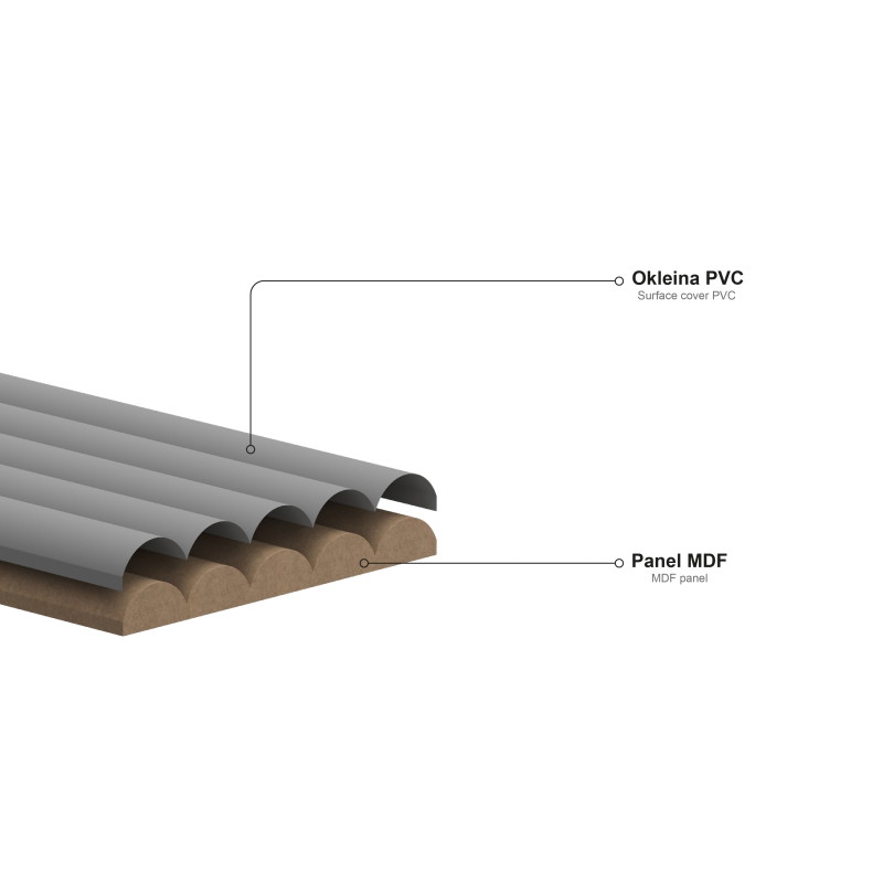 Mexen Strio 02 grooved wall slats 280 x 14.5 cm (2 pcs), blue - S120-280-02-309
