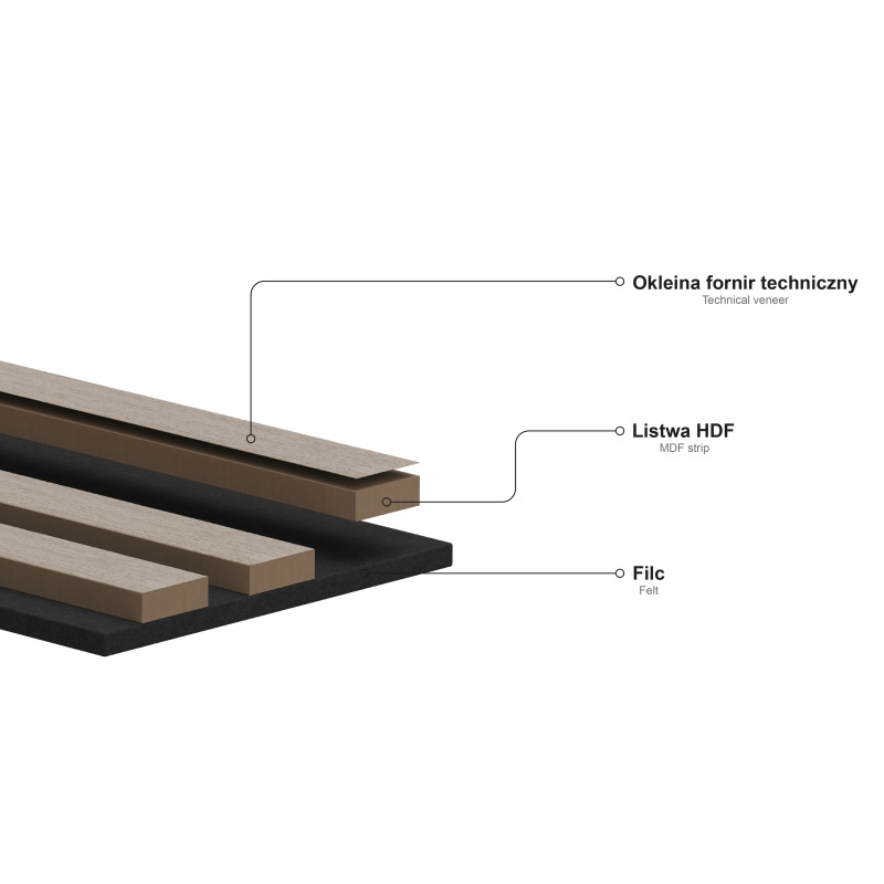 Mexen Lam-B Wall Slats 275 x 30 cm, 4 mm HDF Board, Technical Veneer, Sand Oak - S100-275307-3015-001