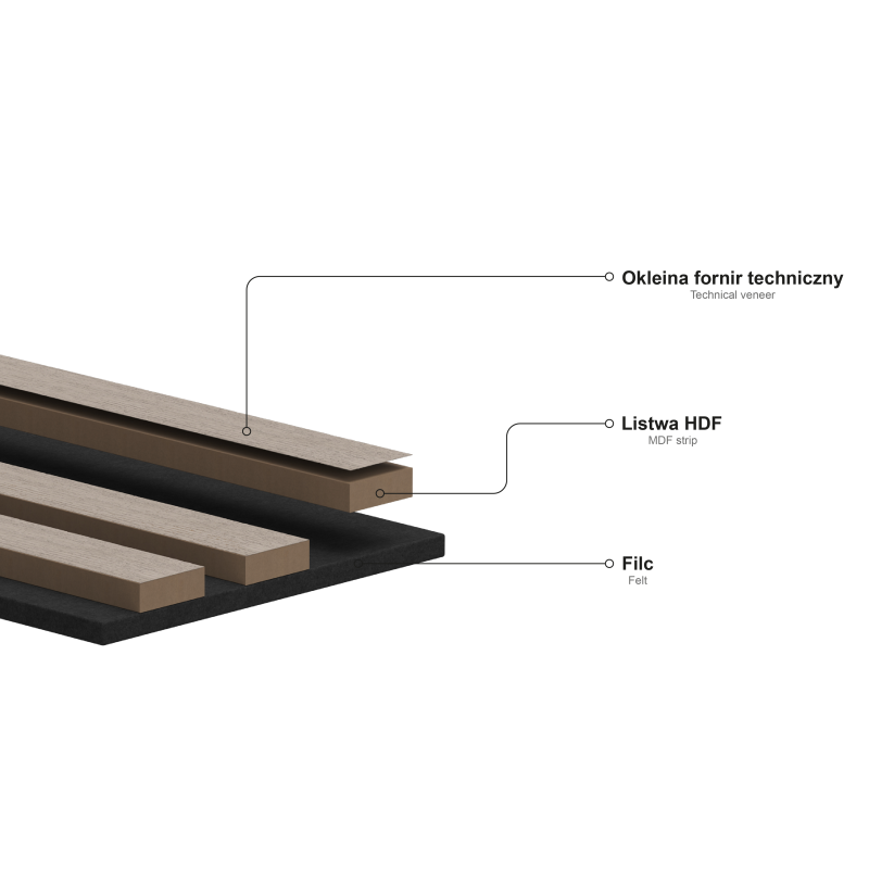 Mexen Lam-B Wall Slats 275 x 30 cm, 4 mm HDF Board, Technical Veneer, Sand Oak - S100-275307-3015-001