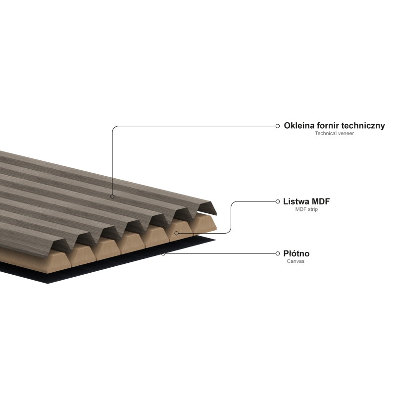 Mexen Ovalo 02 flexible grooved wall slats 280 x 36 cm, engineered veneer, Oak Classic - S130-280-02-041