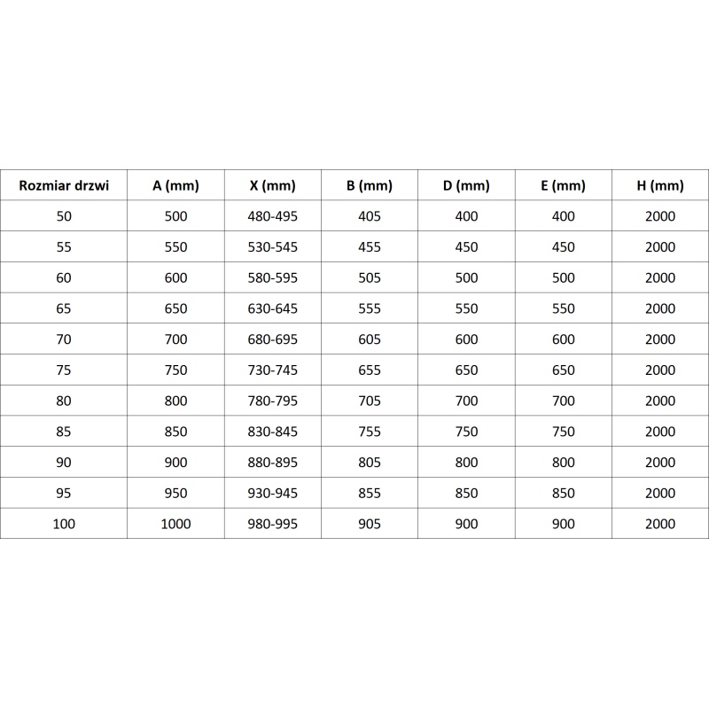 Mexen Mist-B 90 cm Right Hinged Shower Door, Black Grid, Black - 8A2-090-000-70-77-P